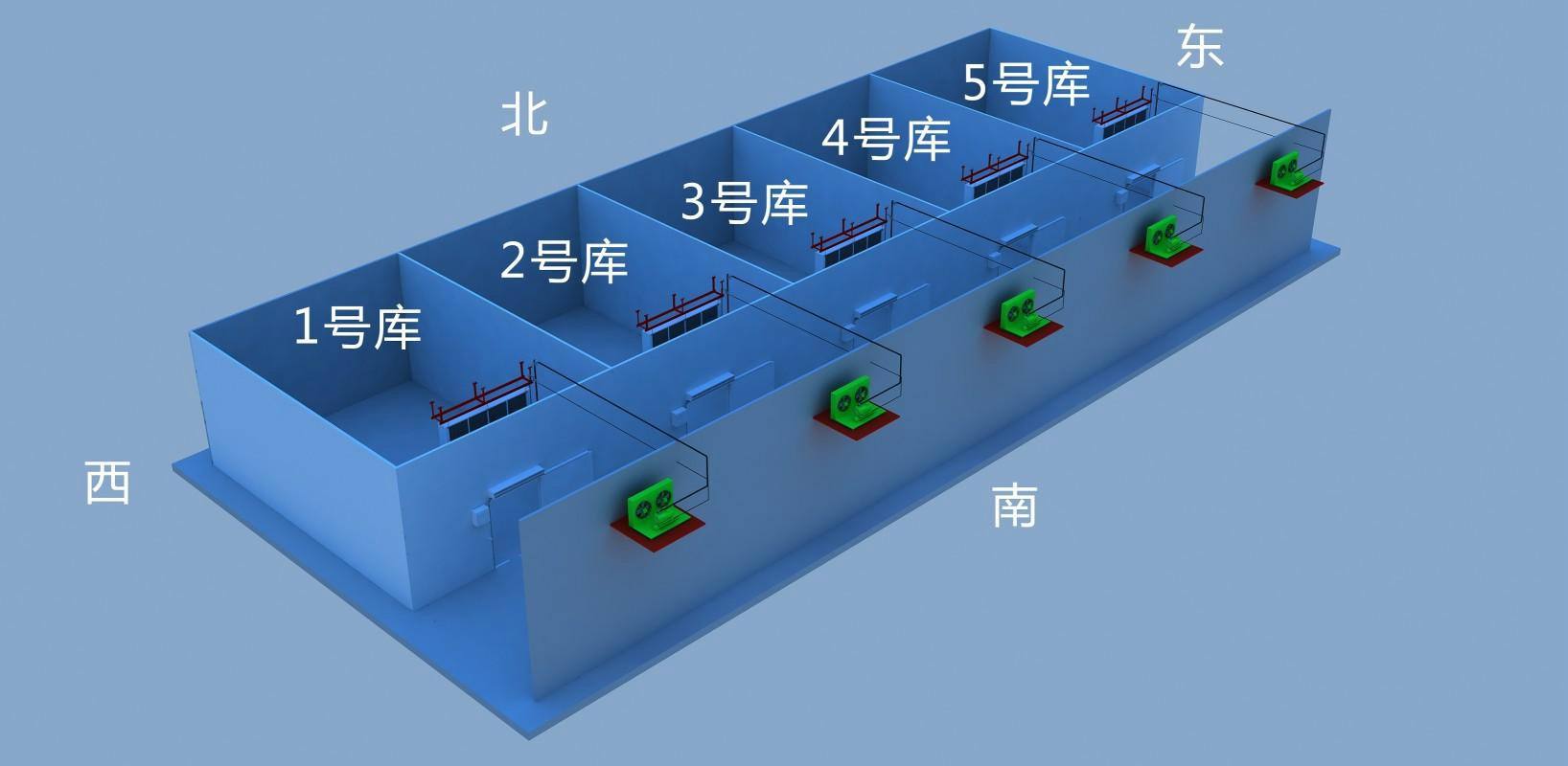 冷链物流：前途是光明的，道路是曲折的